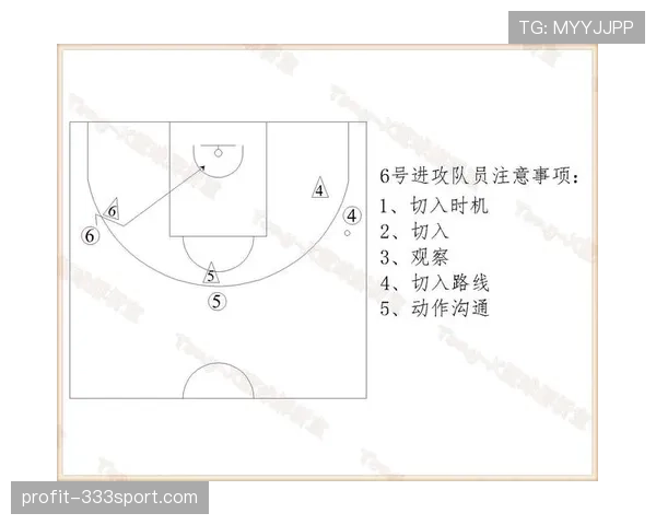 【篮球规则解析】详解球权判定规则：从争球到界外球如何执行？