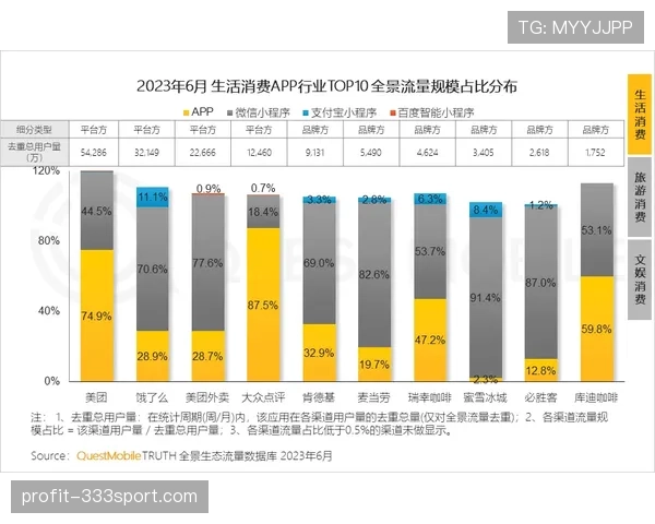 阿赫利重回顶级行列趋势显现,本赛季战绩稳步提升,形势能否持续仍需观察 阿赫利重回顶级行列趋势显现,本赛季战绩稳步提升,形势能否持续仍需观察