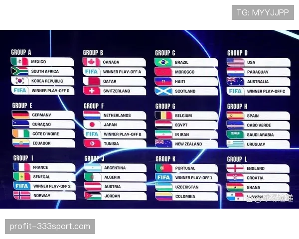 2026世界杯加拿大国家队赛程安排及出线形势前瞻