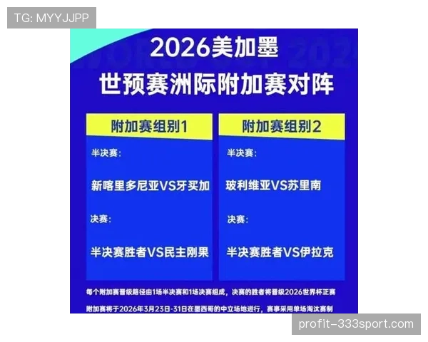 2026世界杯淘汰赛规则有哪些重点